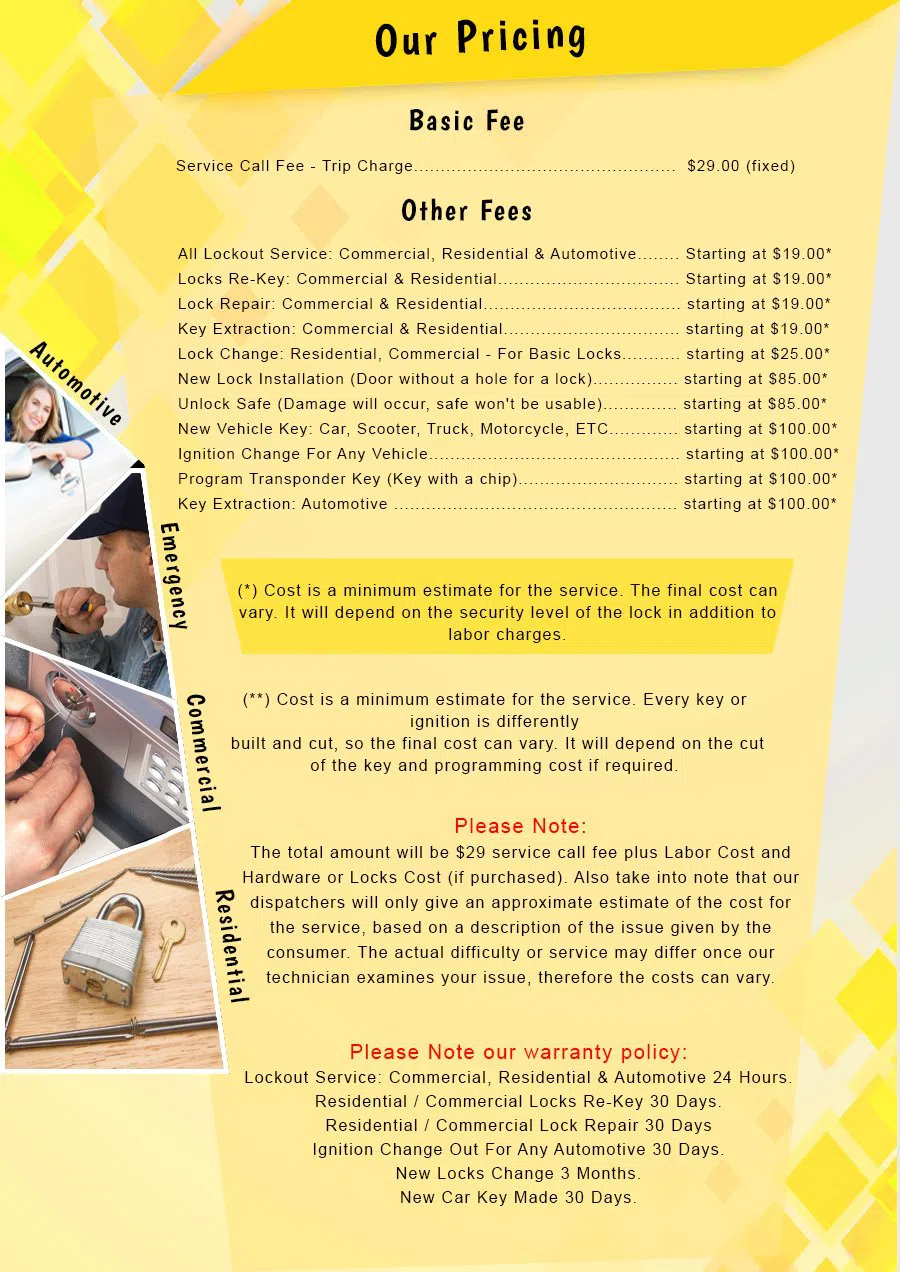 Brooklyn Quickly Locksmith Brooklyn, NY 718-663-2477